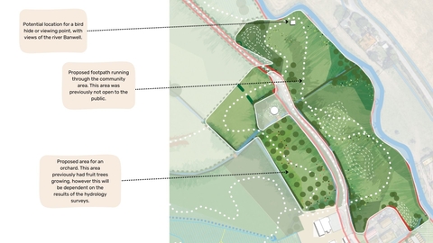 Community area with labels