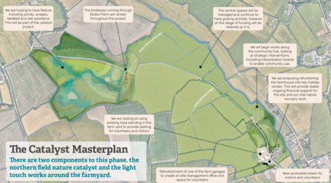 initial plans for phase 1 at Ebdon Farm