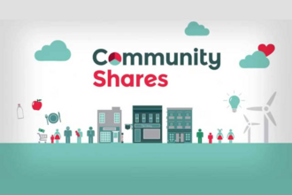 Community Shares Co-operatives UK square