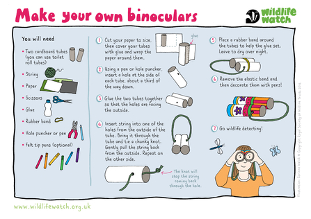 Instructions on how to make your own binoculars