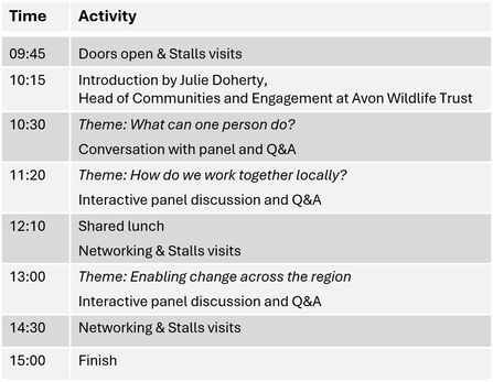 CG agenda